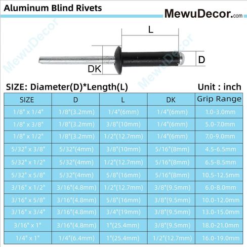 MewuDecor 1/4" x 1/2" مسامير ألومنيوم عمياء، أسود، 6.5 x 12.7 مم، 100 قطعة in Saudi Arabia