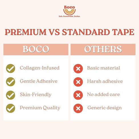 شريط ممتاز غني بالكولاجين، لاصق لطيف على البشرة، ملائم ومريح، سهل الاستخدام والإزالة، عبوة مكونة من 30 قطعة in Kuwait