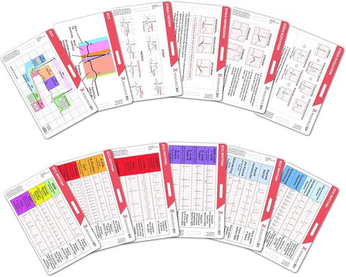 EKG Rhythm Analysis Reference Cards – 6-Card Set for Quick Interpretation – Compatible for Both Horizontal & Vertical Layout in Kuwait