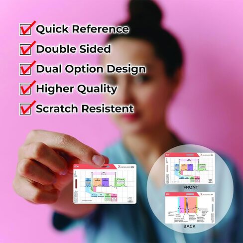 EKG Rhythm Analysis Reference Cards – 6-Card Set for Quick Interpretation – Compatible for Both Horizontal & Vertical Layout in Kuwait