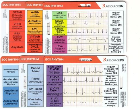 EKG Rhythm Analysis Reference Cards – 6-Card Set for Quick Interpretation – Compatible for Both Horizontal & Vertical Layout in Kuwait