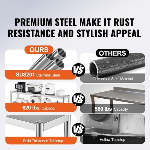 Happybuy Double Overshelf, Adjustable Stainless Steel 12 x 48 Inch 2-Tier Prep Work Table for Kitchen, Restaurant & Workshop in Saudi Arabia