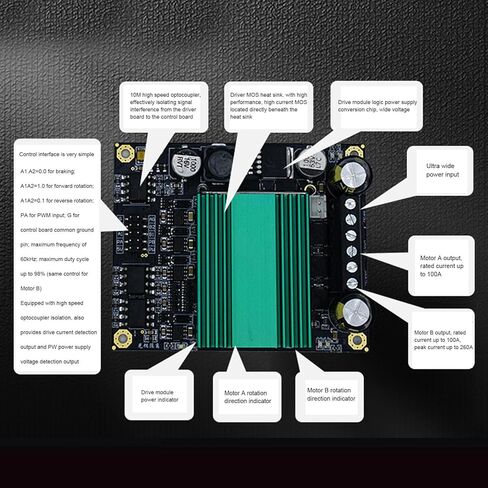 Jectse DC Motor Driver Module, 100A Dual Channel H Bridge Optocoupler Isolation with Heat Sink, for DIY Robot High Power Applications in Saudi Arabia