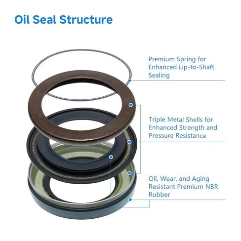 Pressure Oil Seal 45x68x12mm in Kuwait