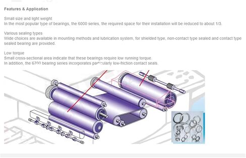 Thin Wall Bearings 6810ZZ ABEC-1 Metric Section Ball 6810Z 61810Z 50x65x7 mm Deep Groove Bearing 6810 ZZ in Kuwait