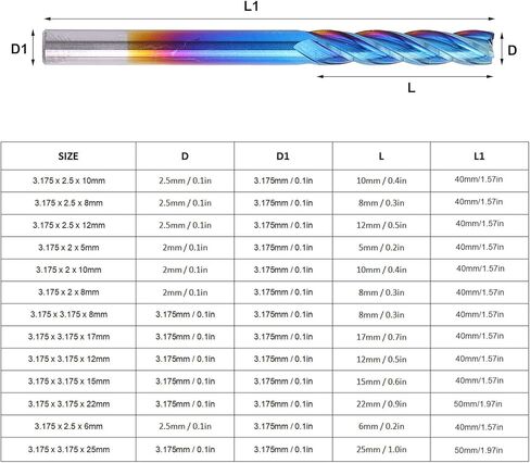 4 Flute End Mill, Tungsten Steel NanoBlue Coating CNC Straight Handle Milling Cutter, Suitable for Processing Planes, Steps, Grooves, Forming Surfaces and Cutting Off workpieces in Kuwait