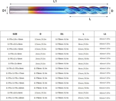 4 مطحنة نهاية فلوت، قاطعة طحن بمقبض مستقيم باستخدام الحاسب الآلي، طلاء من الفولاذ التنغستن النانو بلو، مناسبة لمعالجة الطائرات والخطوات والأخاديد وتشكيل الأسطح وقطع قطع العمل in Kuwait