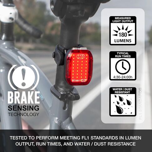 NiteRider Vmax+ 180 Alto Taillight Brake Sensing USB-C القابلة لإعادة الشحن Lumen Bike Light ضوء النهار القوي المرئي LED الضوء الخلفي للتنقل في مدينة الطريق ركوب الدراجات السلامة مقاومة للماء، لون واحد in Saudi Arabia