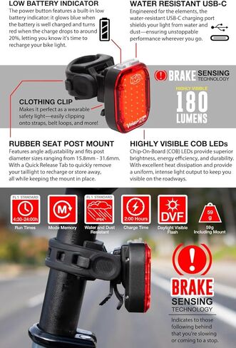 NiteRider Vmax+ 180 Alto Taillight Brake Sensing USB-C القابلة لإعادة الشحن Lumen Bike Light ضوء النهار القوي المرئي LED الضوء الخلفي للتنقل في مدينة الطريق ركوب الدراجات السلامة مقاومة للماء، لون واحد in Saudi Arabia