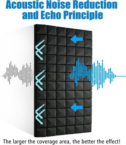4 ألواح إسفنجية صوتية مقاس 48 بوصة × 24 بوصة × 2 بوصة - ألواح حائط رغوية عازلة للصوت عالية الكثافة لتقليل الضوضاء، وجدران الاستوديو، والمسرح المنزلي والمكتب (أسود 4 عبوات، 48 بوصة × 24 بوصة × 2 بوصة) in Kuwait
