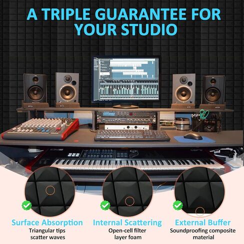 4 ألواح إسفنجية صوتية مقاس 48 بوصة × 24 بوصة × 2 بوصة - ألواح حائط رغوية عازلة للصوت عالية الكثافة لتقليل الضوضاء، وجدران الاستوديو، والمسرح المنزلي والمكتب (أسود 4 عبوات، 48 بوصة × 24 بوصة × 2 بوصة) in Kuwait