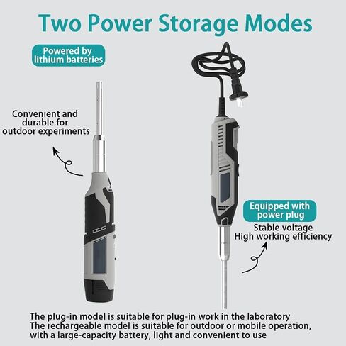 Laboratory Digital High Shear Homogenizer Handheld high-Speed homogenizer, Laboratory Cell Tissue, 6 Gears Adjustable, dispersing emulsifier,for Food,Medicine, Cosmetics,Charging in Kuwait