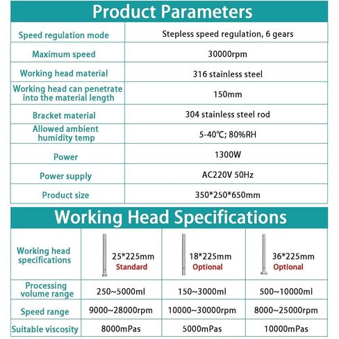 Laboratory Digital High Shear Homogenizer Laboratory homogenizer, 1300W dispersing emulsifier, Cell Tissue Crusher, 6Speed Control, for, Emulsion, Dispersion in Kuwait