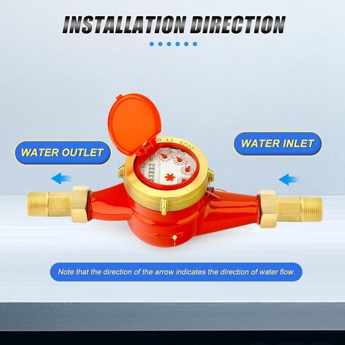 MEANLIN MEASURE 1/2" NPT Couplings Water Meter Gallon Hot Water Meter for Garden or Home, 15MM Measuring in Cubic Meter, Single-Jet Horizontal Install in Saudi Arabia