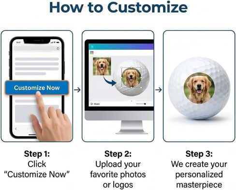 Pack of 6 Personalized Golf Balls, Customized with Picture, Logo, Text, Customized Gift for Golfers, Dads, Boyfriend, Husband, Grandfather, Groomsmen in Saudi Arabia