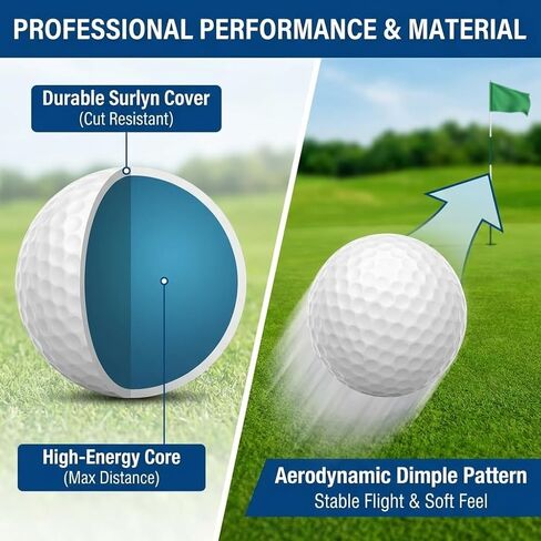 Pack of 6 Personalized Golf Balls, Customized with Picture, Logo, Text, Customized Gift for Golfers, Dads, Boyfriend, Husband, Grandfather, Groomsmen in Saudi Arabia