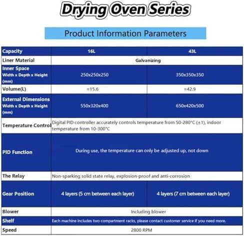 16L/43L Lab Convection Oven - Horizontal Electric Blast Dryer with Intelligent Temperature Control for Efficient Drying & Precise Heat Distribution, Ideal for Labs & Industrial Use in Kuwait