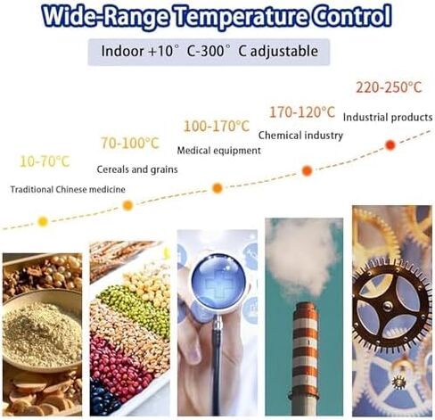16L/43L Lab Convection Oven - Horizontal Electric Blast Dryer with Intelligent Temperature Control for Efficient Drying & Precise Heat Distribution, Ideal for Labs & Industrial Use in Kuwait