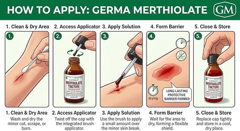Germa Merthiolate Tincture - 1 oz - Mercury-Free First Aid Antiseptic for Minor Cuts and Scrapes in Kuwait