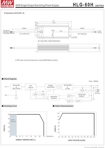 MEAN WELL HLG-60H-24B Class 2 Enclosed Switching Power Supply, 3 in 1 Dimming, 24 Volt, 2500 mA, 60 Watt in Saudi Arabia