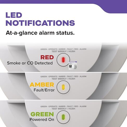 Kidde Smoke and Carbon Monoxide Detector, AA Battery Powered, with Voice Alerts, LED Status Lights, 85 dB Alarm, 5 inches, 30CUDR-V, 1 Pack in Saudi Arabia