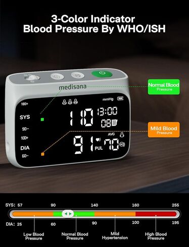 أجهزة قياس ضغط الدم من ميديسانا للاستخدام المنزلي، جهاز قياس ضغط الدم في الذراع العلوي قابل لإعادة الشحن مع شاشة كبيرة بإضاءة خلفية LED، سوار ضغط الدم قابل للتعديل 9-17 بوصة مع ذاكرة 2 × 110 مجموعة (بدون بلوتوث) in Kuwait