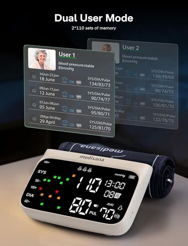 أجهزة قياس ضغط الدم من ميديسانا للاستخدام المنزلي، جهاز قياس ضغط الدم في الذراع العلوي قابل لإعادة الشحن مع شاشة كبيرة بإضاءة خلفية LED، سوار ضغط الدم قابل للتعديل 9-17 بوصة مع ذاكرة 2 × 110 مجموعة (بدون بلوتوث) in Kuwait