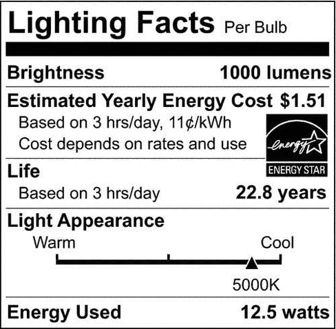 ساتكو S29429 12.5 واط؛ بار30LN LED؛ 5000 كيلو؛ 6 عبوات متوافقة مع كاليفورنيا in Saudi Arabia