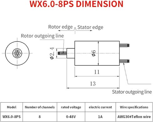 Hat-Type Slip Ring OD6.0mm 8-Wire 2-Ampere Conductive Ring in Kuwait