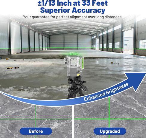 Huepar Pro 2026 New Outdoor Laser Level 360 Self Leveling with Fixed-Point Pivot Alignment, 3x360 Green Lazer Leveler Tool-Remote Control&8000mAh Li-ion Battery, 1/13" Accuracy for Construction GS03CG in Kuwait