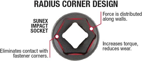 SUNEX TOOLS 2646, 1/2 Inch Drive Deep Impact Socket Set, 26-Piece, Metric, 10mm-36mm, Cr-Mo Alloy Steel, Radius Corner Design, Heavy Duty Storage Case in Kuwait