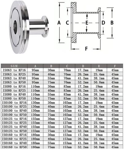 تركيب الفراغ، موصل فراغ KF، محول فراغ ISO إلى KF 304 من الفولاذ المقاوم للصدأ ISO125 إلى KF50 وصلة تقليل الرأس الكبيرة والصغيرة in Kuwait