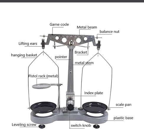 Mechanical Balance, 500g 0.02g/1000g 0.05g Benchtop Balance Scale with Weights for Physical Mechanics Experimental Equipment Teaching Aids,1000g in Saudi Arabia