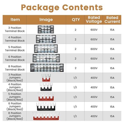 10 قطع من كتل طرفية لولبية 15 أمبير مع شرائط أسلاك - 3/4/5/6/8 موضع صف مزدوج مغطى، وصلات معزولة مسبقًا، 600 فولت لتوصيلات الأسلاك الكهربائية in Kuwait