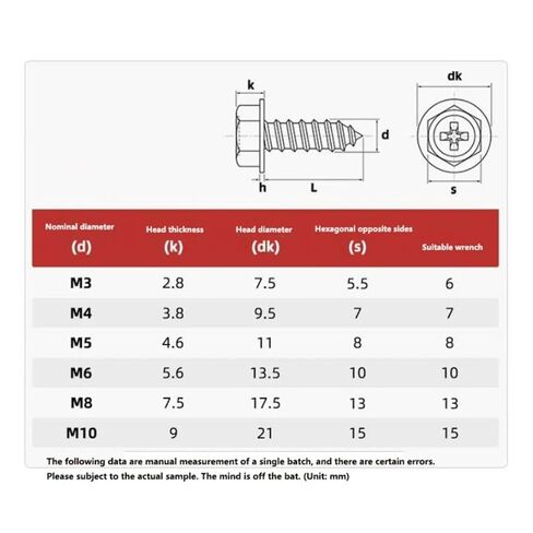M3 M4 M5 M6 M8 M10 304 Stainless Steel Cross Flange Hexagonal Self Tapping Screw with Concave Hole and Pointed Tail Wood(25mm,M8-10pcs) in Saudi Arabia