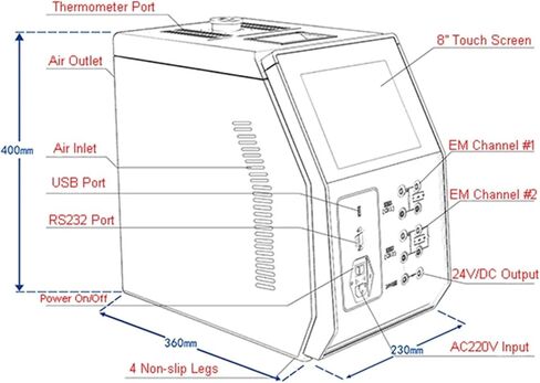 Arionyx 50℃ - 500℃ Smart Intelligent Portable Dry Block Temperature Calibrator H-500S(50C-400C 220V) in Saudi Arabia