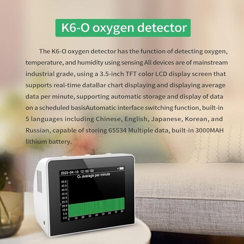 Easy to Use O2 Content and Air Pollutants Detector Temperature Humidity Detection for Office School and Laboratory Oxygen Detector in Saudi Arabia