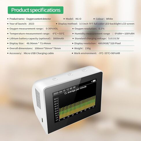 Easy to Use O2 Content and Air Pollutants Detector Temperature Humidity Detection for Office School and Laboratory Oxygen Detector in Saudi Arabia