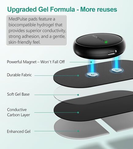 وحدة تحفيز العضلات من Medcursor - جهاز EMS لاسلكي 3 في 1 ثنائي القناة مع التحكم في التطبيق وذاكرة الجلسة، 25 مستوى كثافة، 8 مناطق مستهدفة، حقيبة تخزين، مصممة لتخفيف آلام الظهر in Kuwait