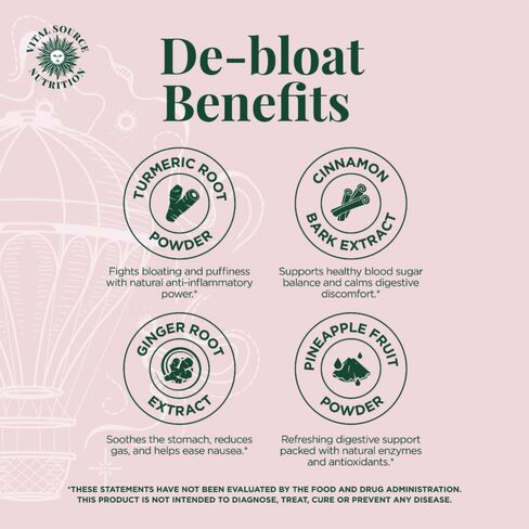 Vital Source Nutrition - AiRi - Debloat Support Capsules - Natural Digestive Blend with Enzymes & Herbal Extracts - Supports Gut Balance & Digestive Comfort - Supplements for Women - 30 Servings in Saudi Arabia