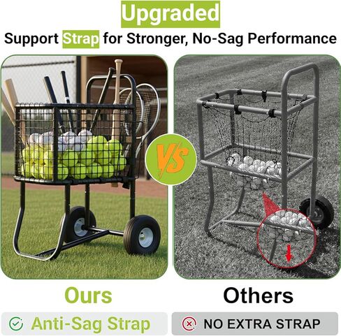 MOOFI Heavy-Duty Baseball Cart with 10.5" All-Terrain Wheels, Holds Upto 350 Baseballs,450 Tennis Ball or 200 Softballs-Large Capacity Ball Transport Cart for Training,Game Day&Fields in Kuwait