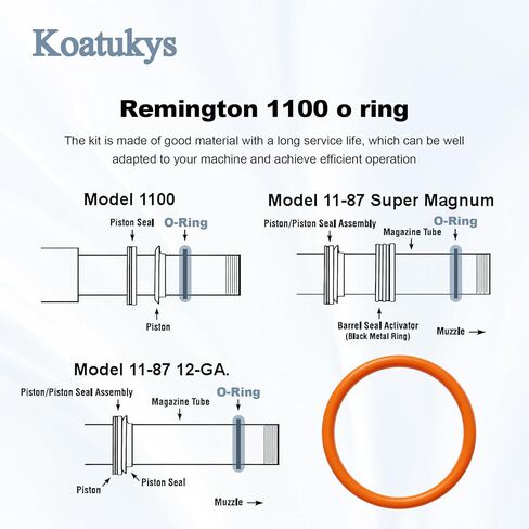 Reming-ton 1100 11-87 12 GA O Ring بديل لـ 0.87 بوصة معرف × 1.02 بوصة OD برتقالي مقاوم لدرجة الحرارة العالية (30/عبوة) in Saudi Arabia