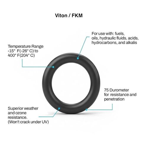 013 Viton O-Ring، 75A صلابة، أسود 7/16 بوصة معرف، 9/16 بوصة OD، 1/16 بوصة عرض (عبوة من 50) in Saudi Arabia