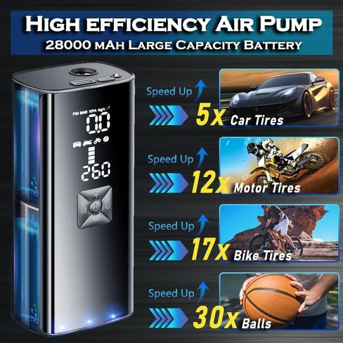 Cordless Car Tire Inflator Portable Air Compressor Air Pump Portable for Car Tires,28000mAh 150PSI Car Air Pump Portable,3X Faster Electric Car Inflator Air Pump for Car,Cool Car Accessories for Men in Kuwait