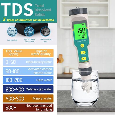 5 في 1 مقياس درجة الحموضة وTDS، جهاز اختبار درجة الحموضة الرقمي للمياه، درجة الحموضة/TDS/EC/الملوحة/درجة الحرارة، جهاز قياس المياه PPM للشرب المنزلي وحمام السباحة وحوض السمك، مع ATC، دقة 0.01 in Kuwait