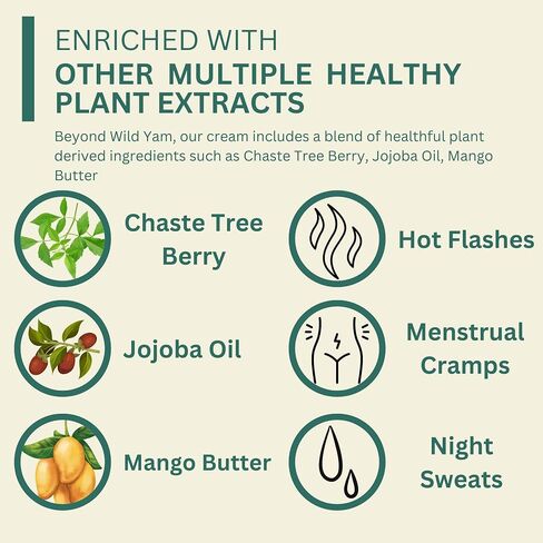 Organic Wild Yam Cream for Hormone Balance & PMS - Menopause Relief Plant Derived Topical Cream for Hot Flashes, Menstrual Cramps & Night Sweats - Made In The USA in Saudi Arabia