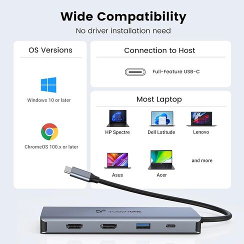 محطة إرساء TobenONE USB C 3 شاشات، محطة إرساء كمبيوتر محمول 13 في 1 شاشة مزدوجة مع 2 HDMI 4K، DP، 100W PD، 5 USB، إيثرنت، SD/TF، ​​ميكروفون/صوت، محور USB C لأجهزة MacBook Dell HP Lenovo Asus Surface in Kuwait