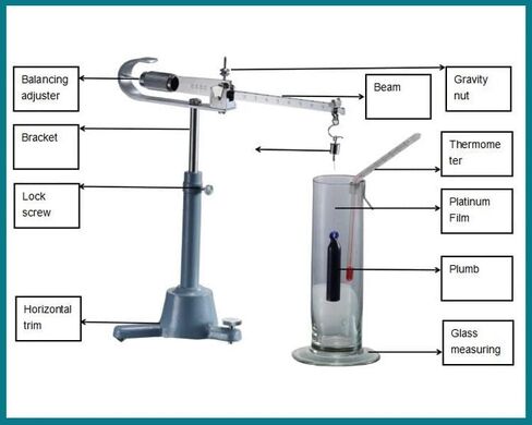 مقياس الوزن الميكانيكي للكثافة النوعية ميزان موهر العلمي قياس دقة السائل ( in Kuwait