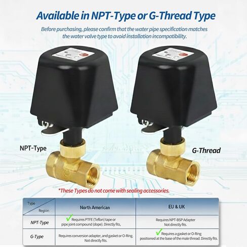 Smart WiFi Water Valve, Brass Motorized Ball Valve with Timer & App Remote Control, Alexa/Google Home Compatible, Ideal for Garden Sprinkler, Pool Filling, Greenhouse & Hydroponics, 3/4" NPT in Kuwait