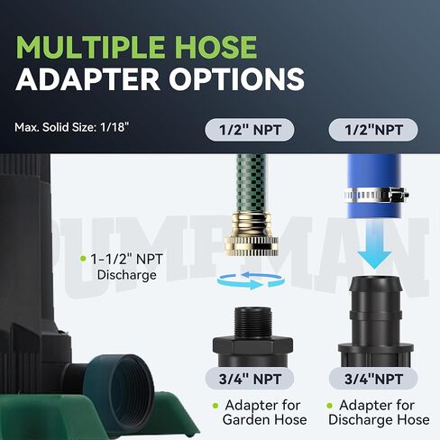 PUMPMAN Automatic Submersible Pool Cover Pump 110 V 1/4 HP 2800 GPH with 2/5" Check Valve Adapter For All Swimming Pools Spas Hot Tubs Rooftops Water Beds With 10FT Power Cord in Saudi Arabia